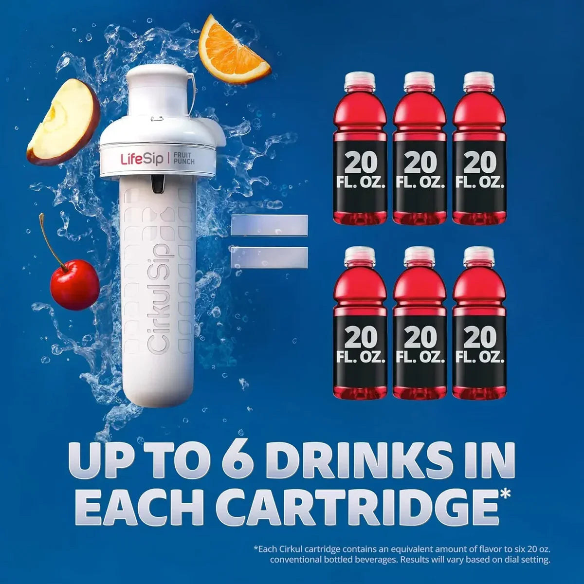 22oz. White Stainless Steel Bottle Starter Kit F1