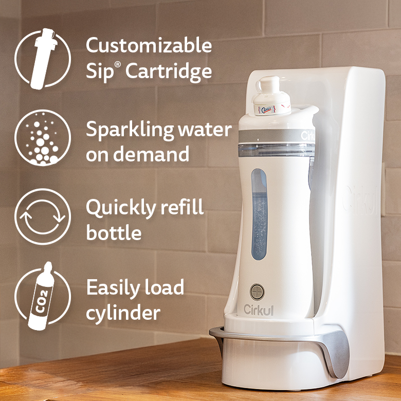 Plus™ Complete System U1